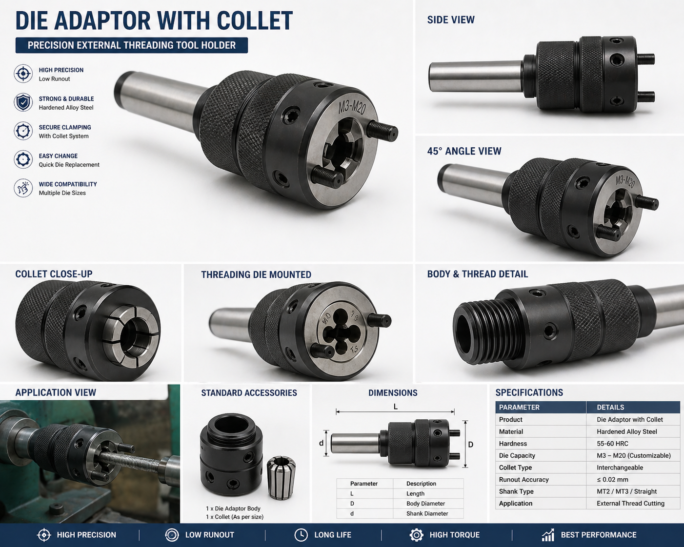Die adaptor